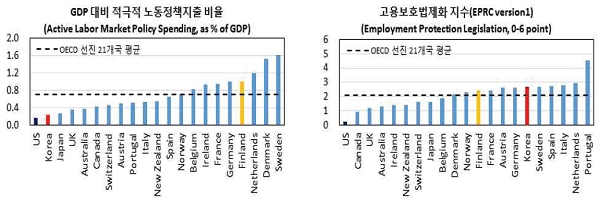 출처=한국은행