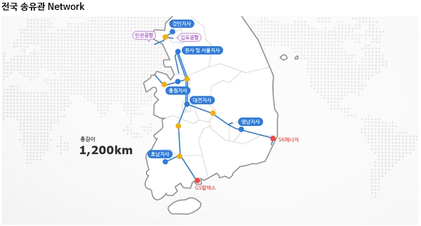 출처=대한송유관공사