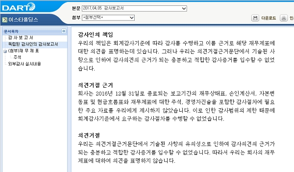 출처=금융감독원