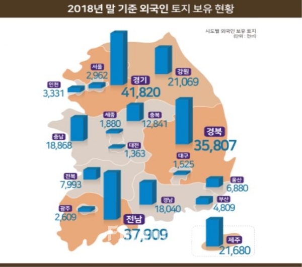 사진자료 제공=국토교통부