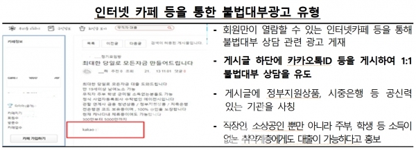 07 출처=금융감독원