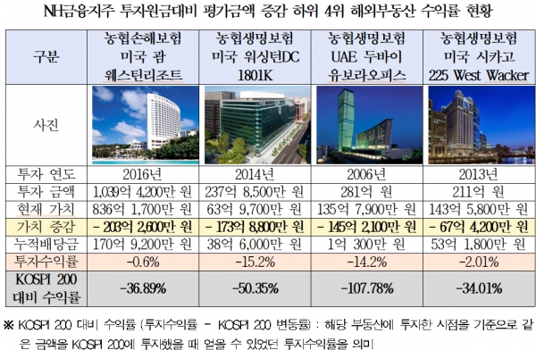 사진=김승남 의원실