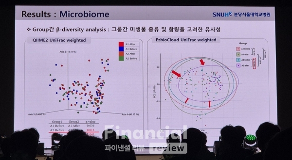 /사진=박영주 기자