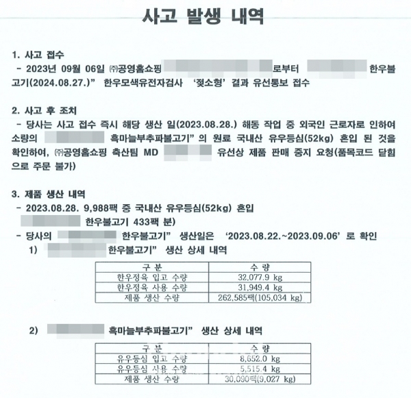 뉴월드통상이 공영홈쇼핑 등에 제출한 사고발생 내역. /사진=뉴월드통상 제공