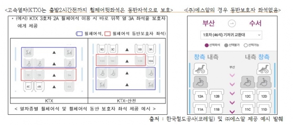 /자료=한준호 의원실