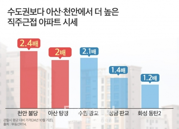 / 출처=